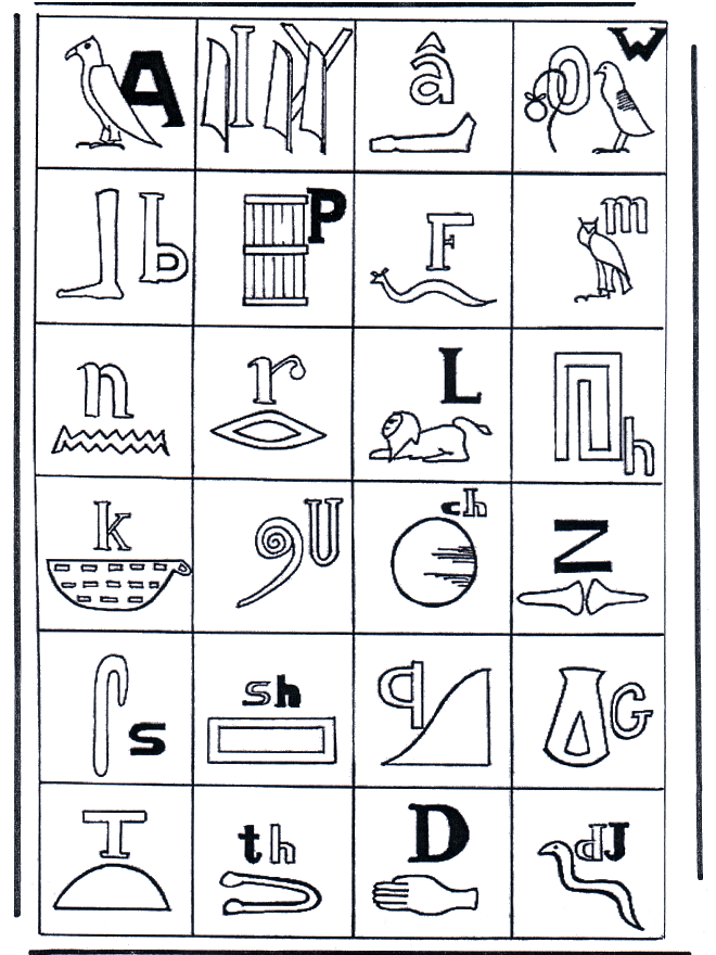Hierogliefen 2 - Kleurplaat Egypte
